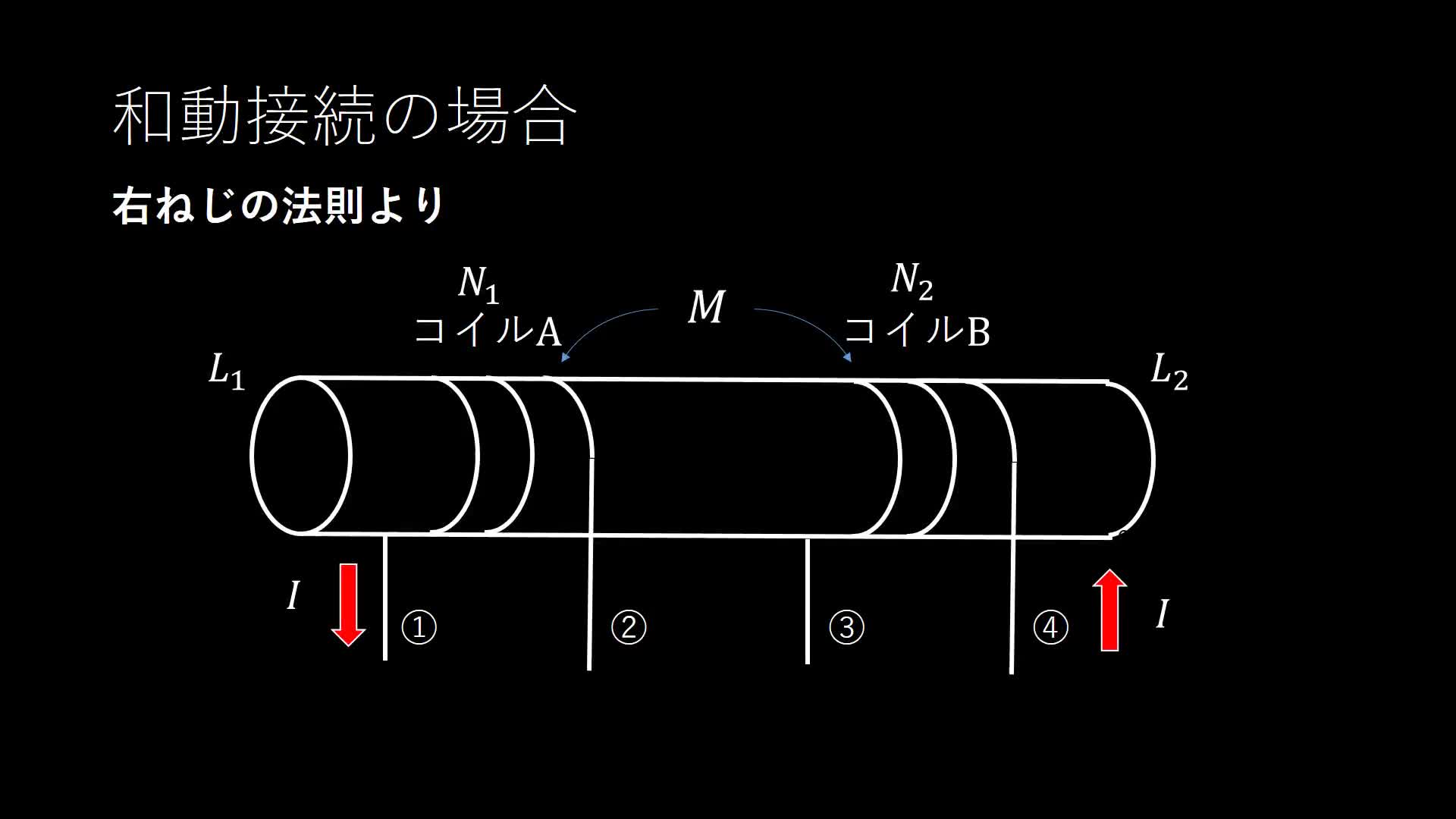 教科書P.１７５　インダクタンスの直列接続