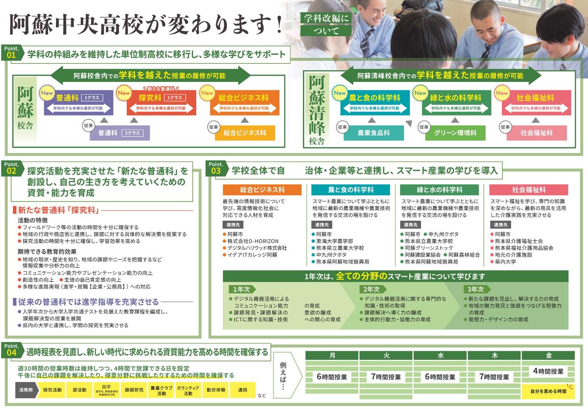 学科改編について