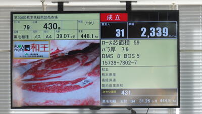 １頭目競り価格