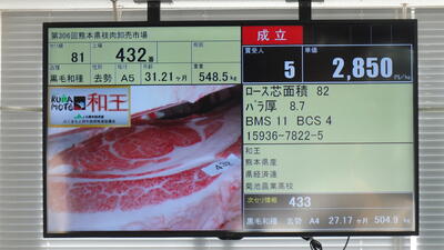 ３頭目、本日の最高額でした！