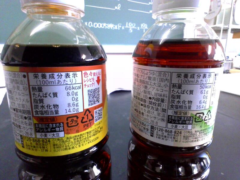 結果はどうでしょうか？