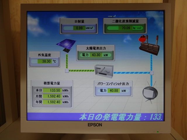 太陽光発電2 太陽光発電2