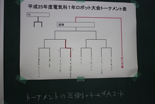 ロボット大会13