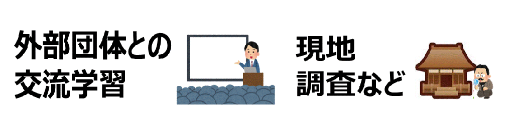 外部団体との交流　現地調査