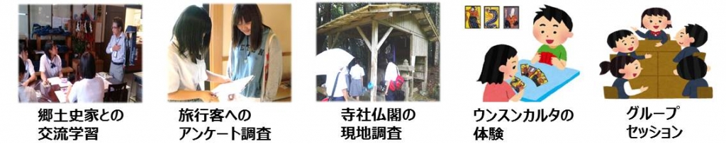 球磨地域学　活動内容