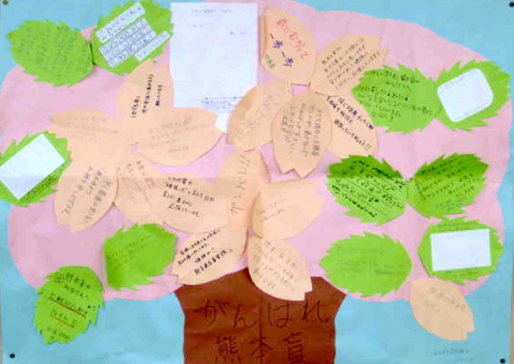 全体図は桜の木のようになっています。