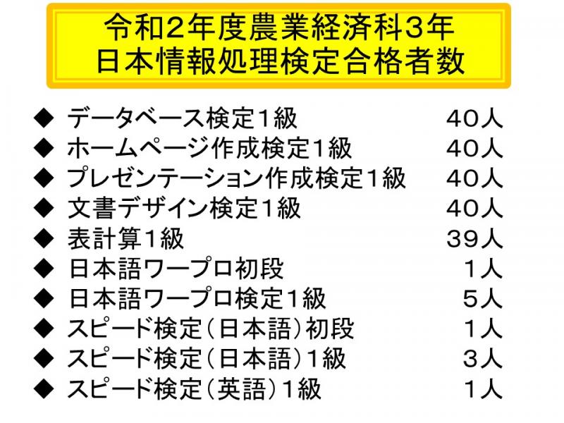 日本情報処理検定合格者数一覧