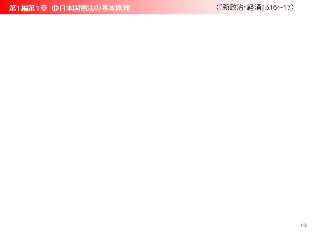 ３年政治・経済【第７回日本国憲法の基本原理】