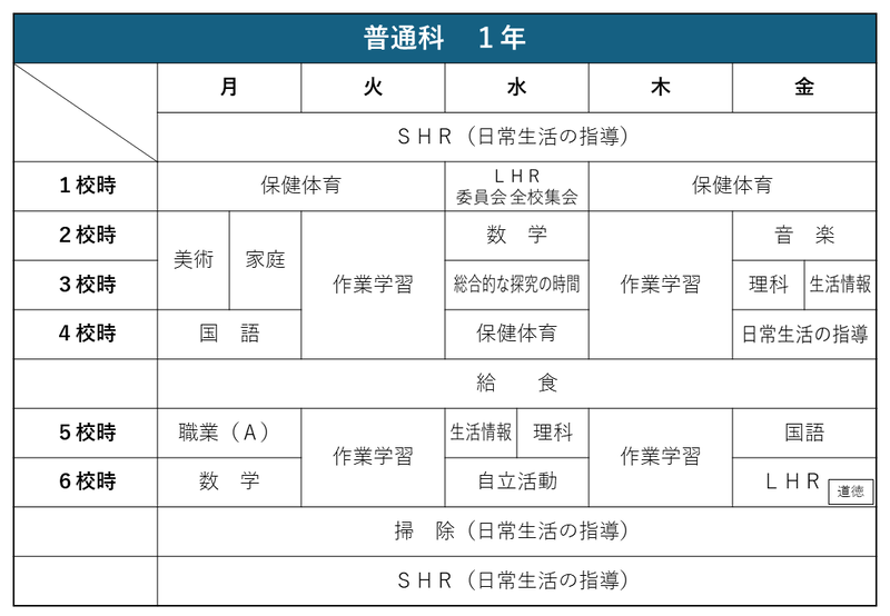 【週時間割】普通科１年