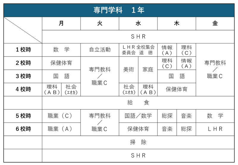 【週時間割】専門学科１年