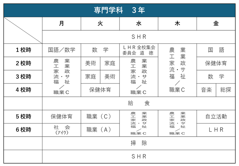 【週時間割】専門学科３年