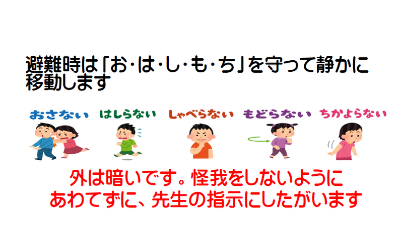 避難時の約束事