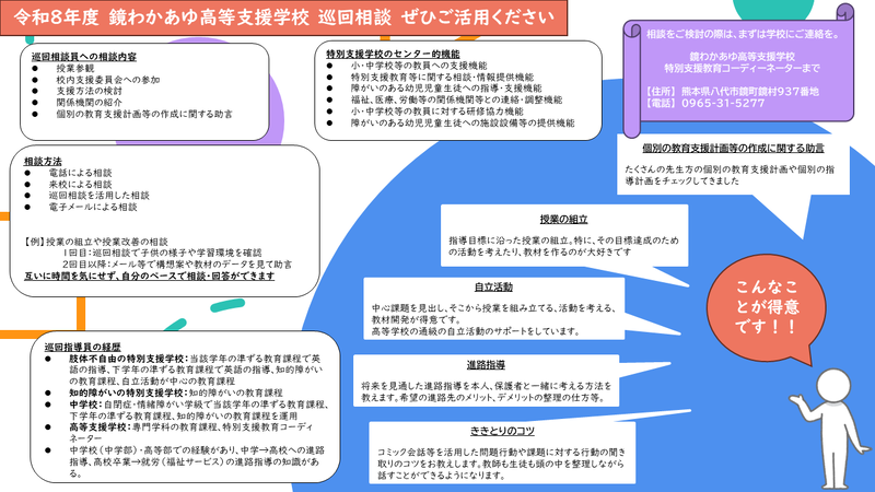 鏡わかあゆ高等支援学校 巡回相談